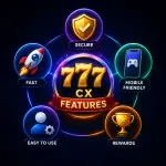 777 CX Game feature image with a glowing gold 777 logo, mobile gaming icons, security shield, trophy, rocket, and neon digital background